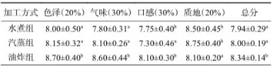 微信圖片_20250627103102